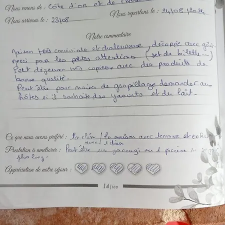 Hébergement de vacances Au Paradis Des Anges Maison De Village Climatise Avec Jardin *