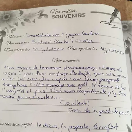 Au Paradis Des Anges Maison De Village Climatise Avec Jardin Briatexte